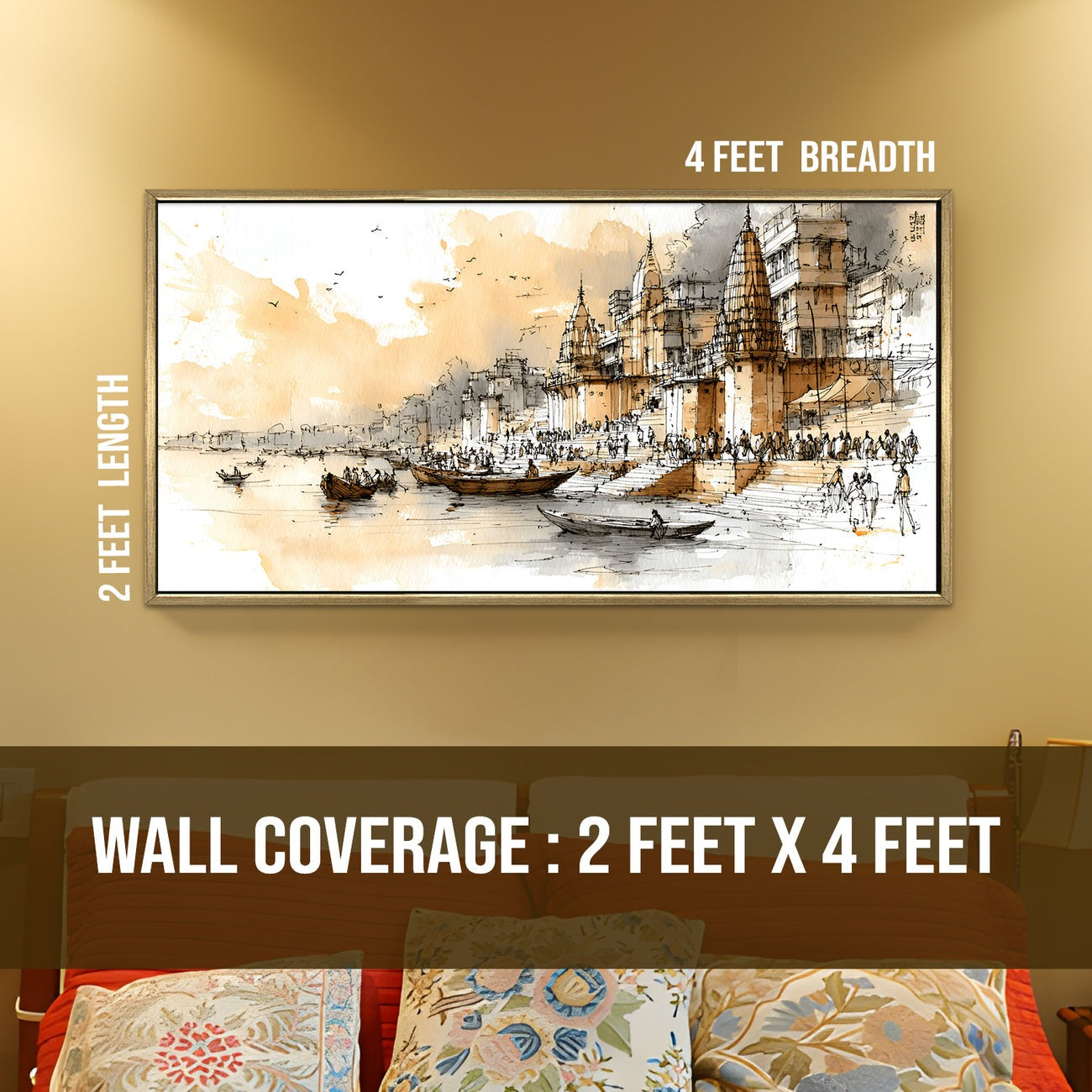 Banaras Ghats Canvas Painting