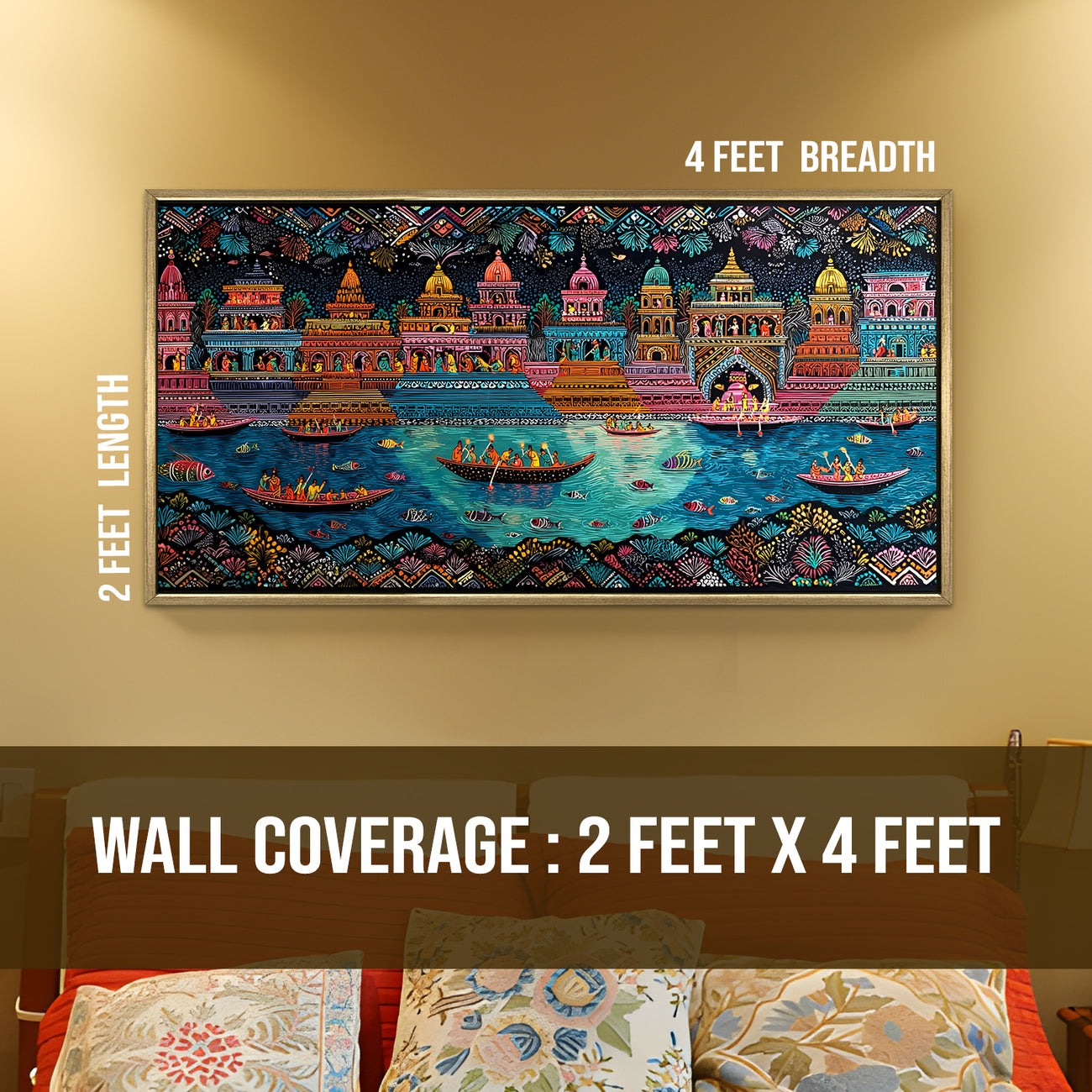 Banaras Ghats Painting