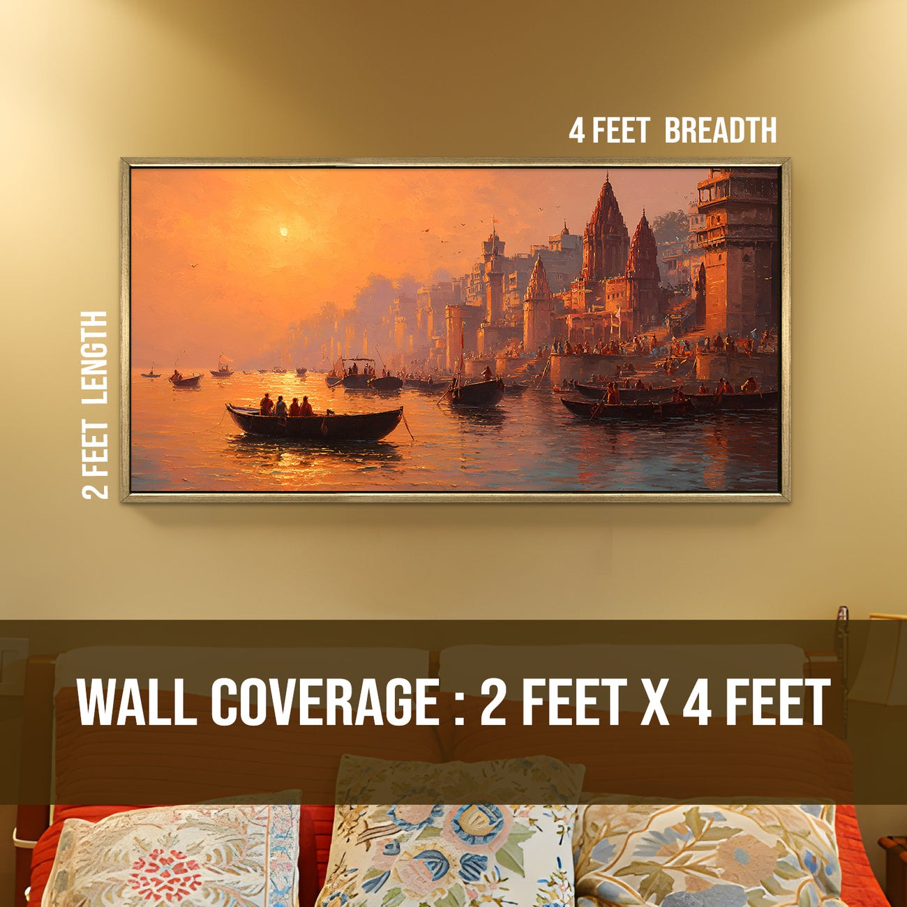 Banaras Ghats Painting