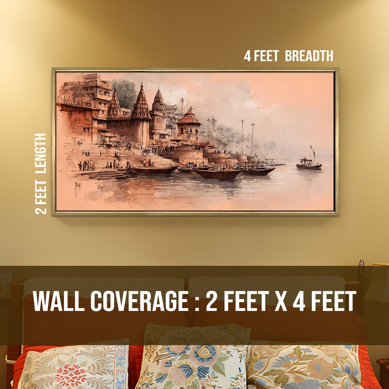 Banaras Ghats Painting – Traditional Indian Art for Home & Office