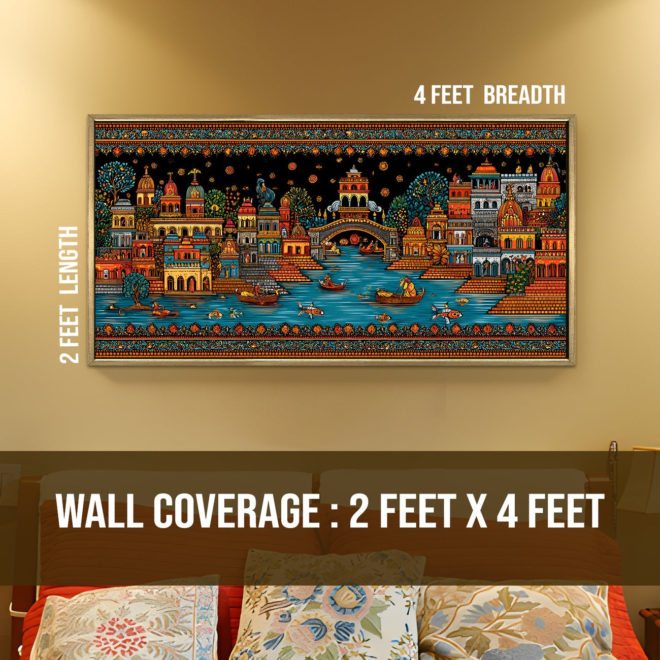  Banaras Ghats Painting 