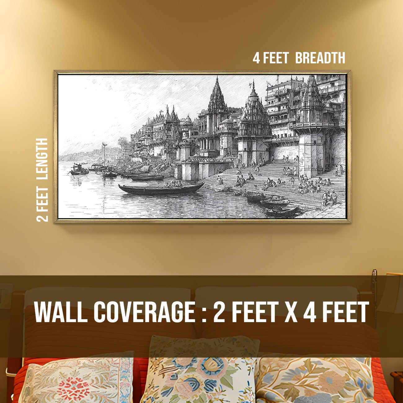  Banaras Ghats Painting 