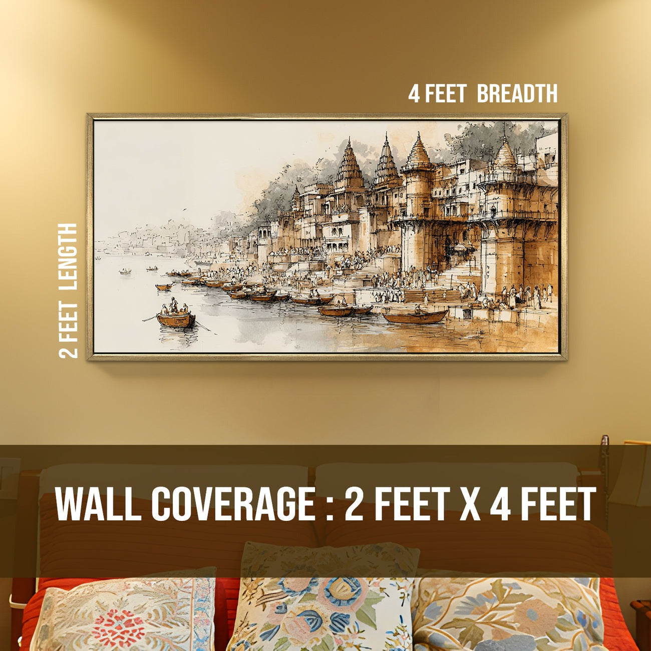 Banaras Ghats Painting