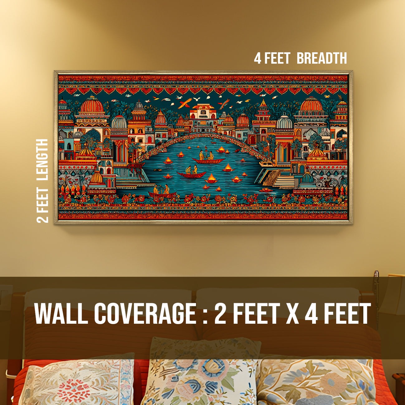 Banaras Ghats Painting