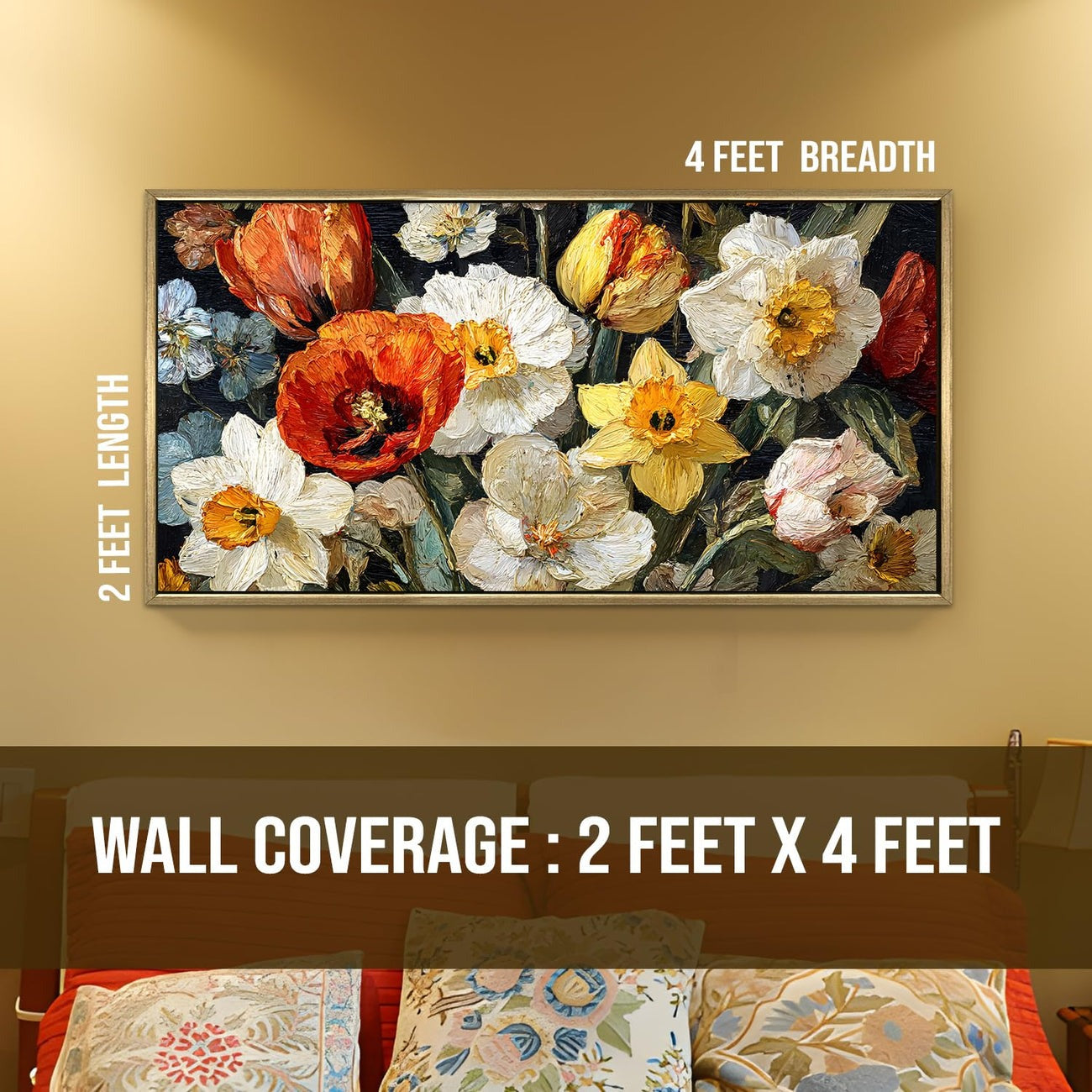  Modern Vibrant Floral Wall Art